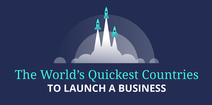 Quickest Countries to Start a Business in